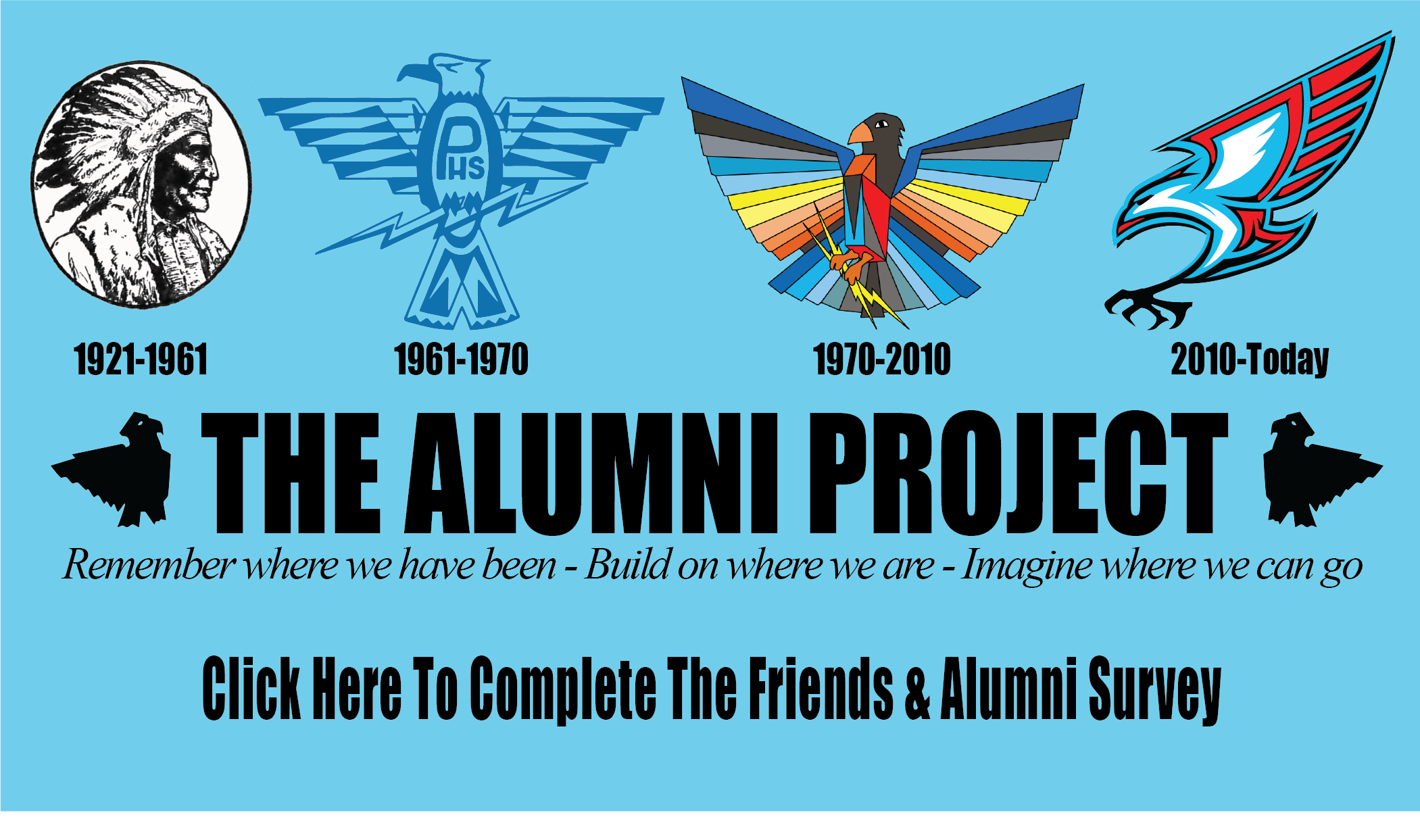 The Alumni Project Survey
